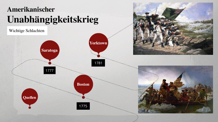 Unabhängigkeitskrieg by Sandra Boele-Keimer on Prezi
