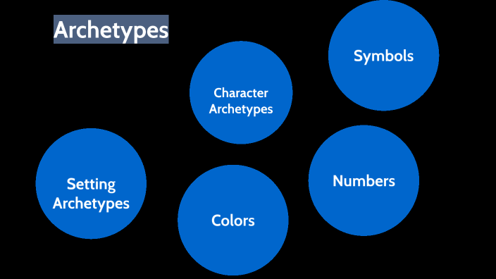 Archetypes by Aaron Scaletty on Prezi