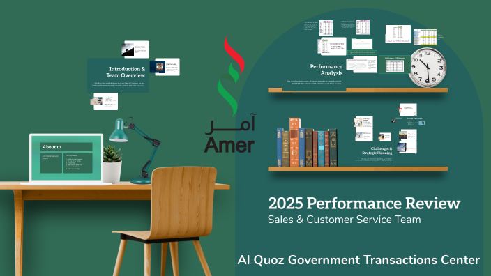 2025 Performance Review by Mahammed Ashiq on Prezi