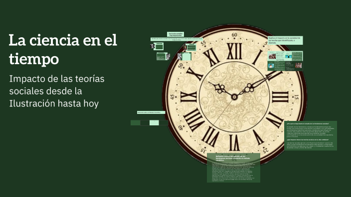 La ciencia en el tiempo by Miriam Magdalena Sanchez Sanchez on Prezi