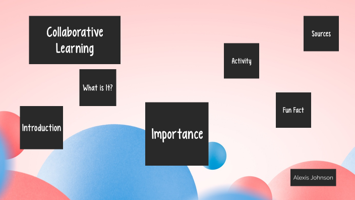 Collaborative Learning by Alexis Johnson on Prezi