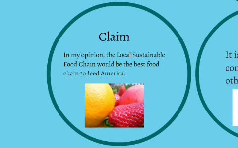 The Local Sustainable Food Chain by Ryan Taylor on Prezi