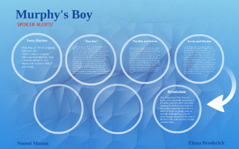 Murphy's Boy by Elena Broderick on Prezi