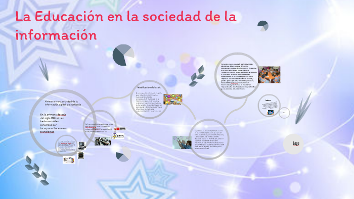 La Educación en la sociedad de la informacion by jimena ramos gutierrez ...