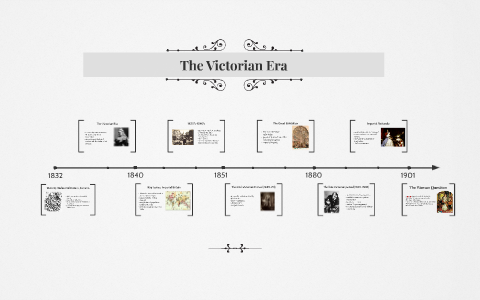 The Victorian Era by Robyn Miller on Prezi