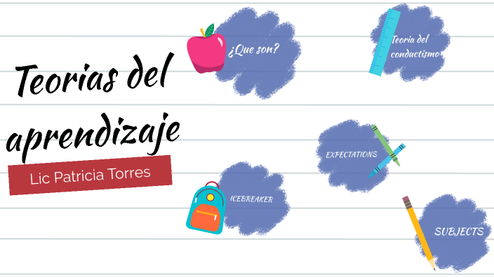 Teorias del aprendizaje by Maria Alejandra Cantillo Palencia on Prezi
