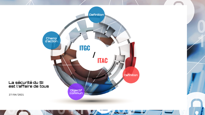ITGC / ITAC by on Prezi