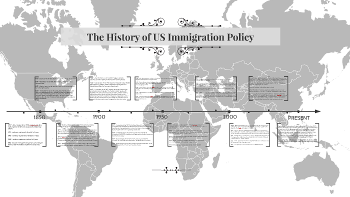 the-history-of-immigration-in-the-us-by