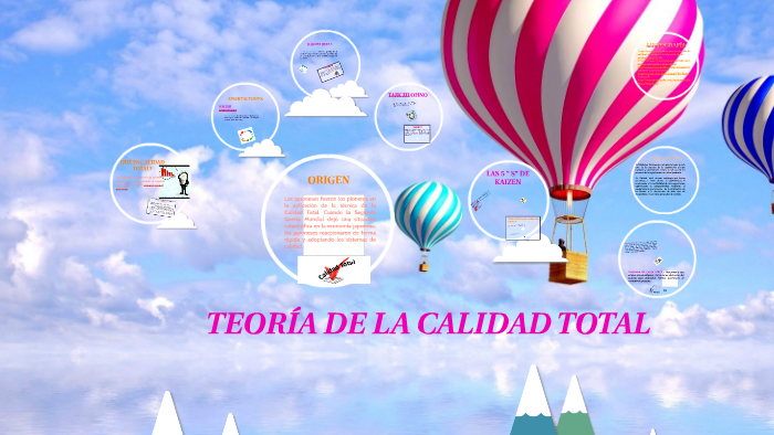 TEORÍA DE LA CALIDAD TOTAL by Alexandra Francia huaman on Prezi