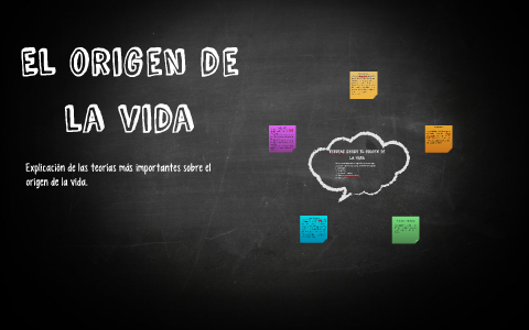 El origen de la vida by Nia Muñoz Rubio on Prezi