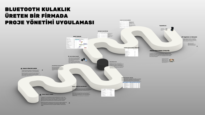 by Zeynep Meriç on Prezi