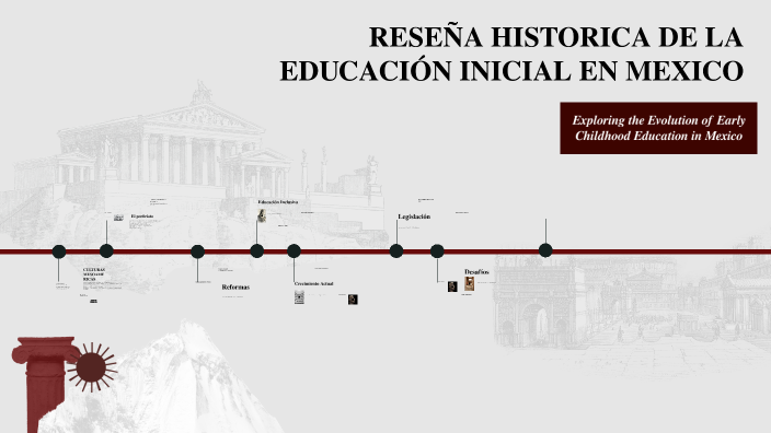 RESEÑA HISTORICA DE LA EDUCACIÓN INICIAL EN MEXICO by Alondra Menchaca ...