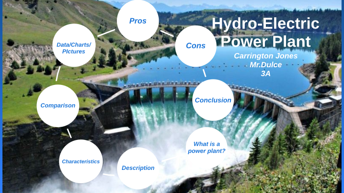 hydro-electric power plant by Carrington Jones on Prezi