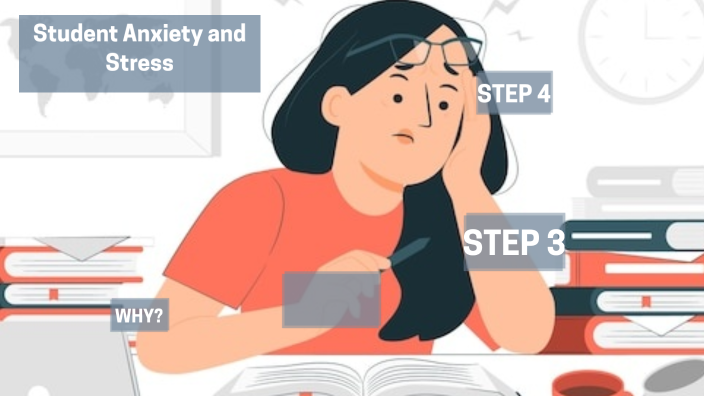 Students Anxiety and Depression by dana almarri on Prezi