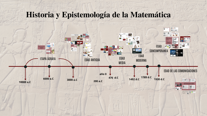 Historia y Epistemología de la Matemática by Claribel Rivera on Prezi