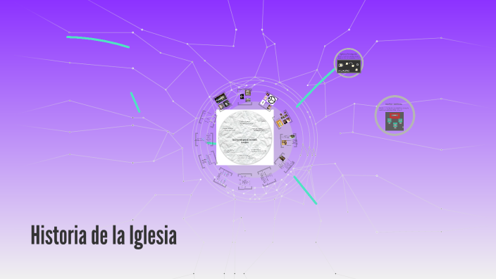 historia de la iglesia by mireya duran on Prezi
