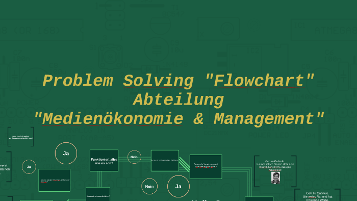 Problem Solving Flowchart by Stefanie Andrea Hangartner on Prezi