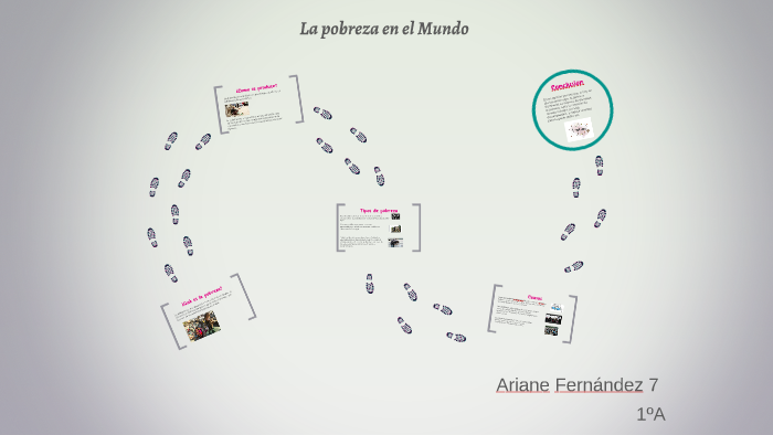 La pobreza en el Mundo by ariane fernandez on Prezi