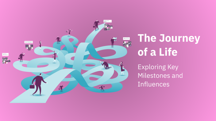 The Journey of a Life by Aaliyah Willis on Prezi