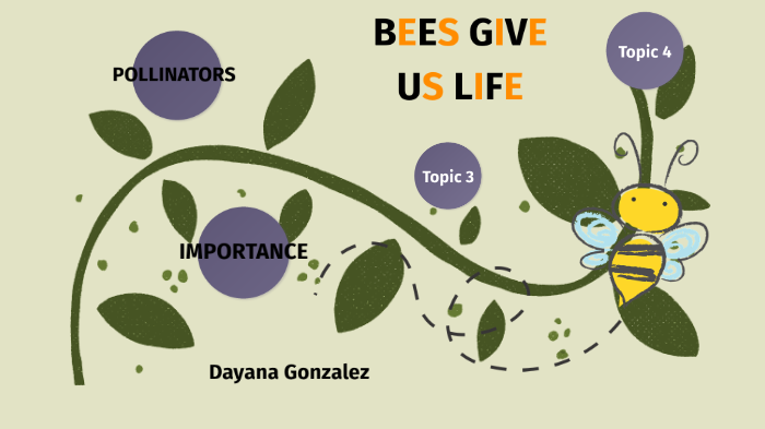 The Importance If Bees by Dayana González on Prezi