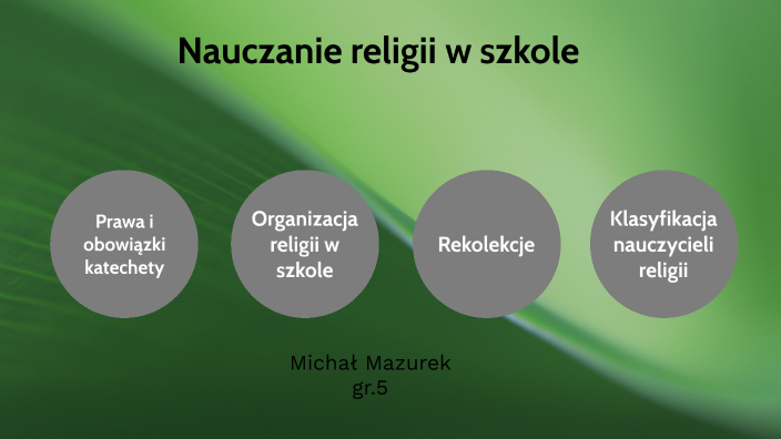 Rozklad Materialu Z Religii W Szkole Podstawowej Nauczanie religii w szkole by Michał Mazurek on Prezi