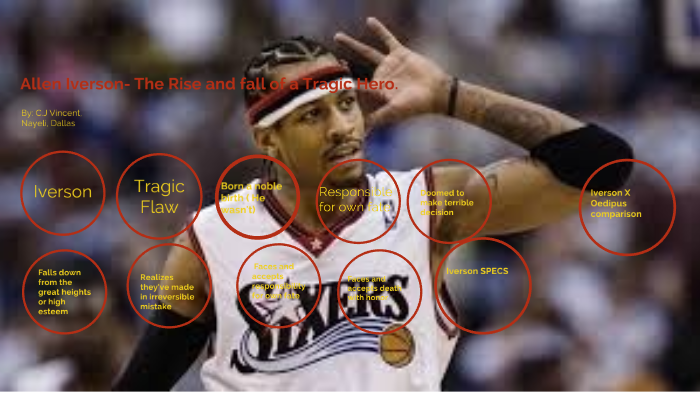 Allen Iverson- The Rise and Fall of a NBA Career by C.J Vincent on Prezi