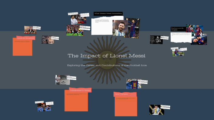 The Impact of Lionel Messi by David Islas on Prezi