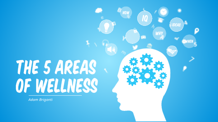 The 5 areas of Wellness by Cheryl Briganti on Prezi