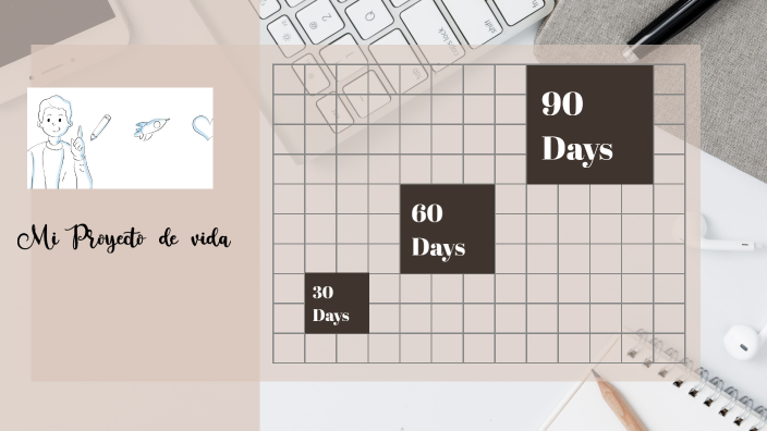 mi proyecto de vida by JULIANA PERDOMO TORRES on Prezi