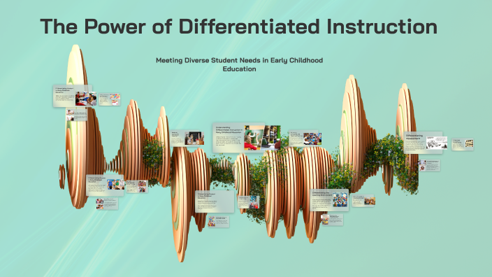 The Power of Differentiated Instruction by Elizabeth Croft on Prezi