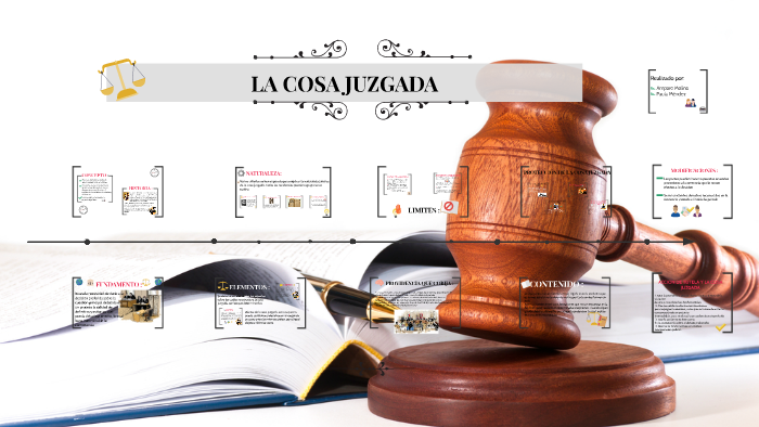 TEORIA DE LA COSA JUZGADA By Paula Méndez On Prezi