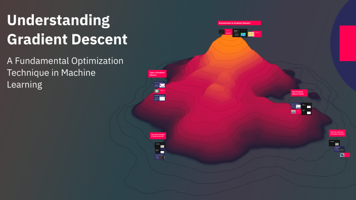 Understanding Gradient Descent by IRFAN KHAN PATHAN on Prezi