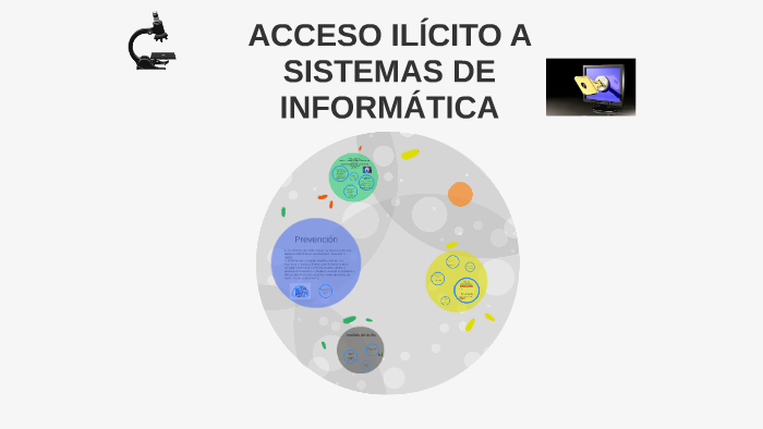 ACCESO ILÍCITO A SISTEMAS DE INFORMÁTICA by Cris HG on Prezi