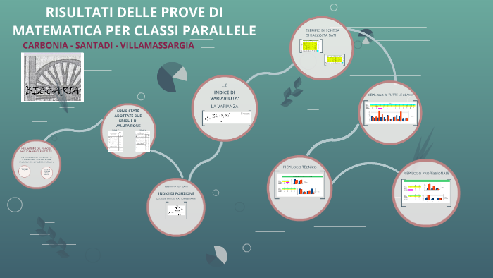 RISULTATI DELLE PROVE DI MATEMATICA PER CLASSI PARALLELE by Giuseppe Lo