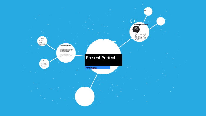 Present Perfect by Ximena Martinez on Prezi