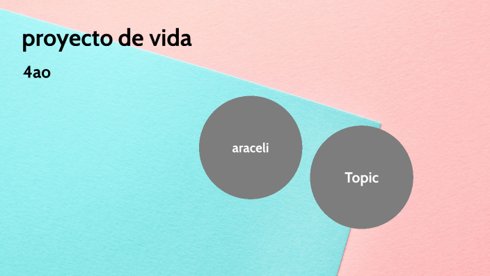proyecto de vida by nathali trinidad hernandez on Prezi