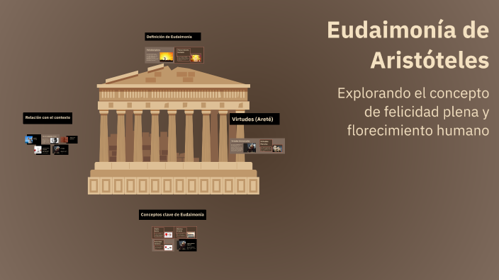 Eudaimonía de Aristóteles by 7A- Castillo Baldion Sergio Alejandro on Prezi