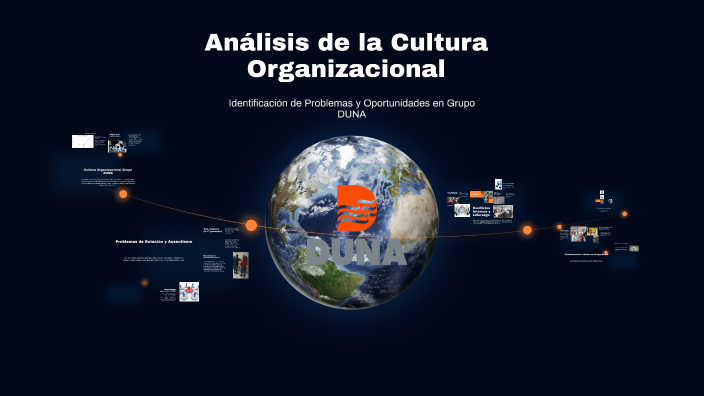 Análisis de la Cultura Organizacional by vanesa gonzalez gonzalez on Prezi