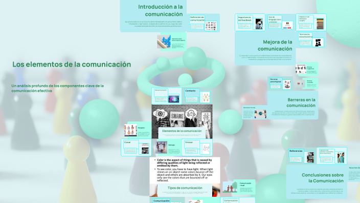 Exponer los elementos de la comunicación by ricardohh rap on Prezi