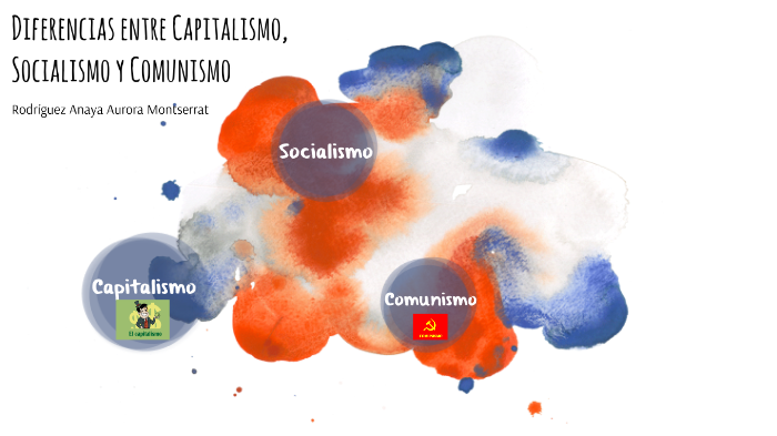Diferencias entre Capitalismo, Socialismo y Comunismo by Aurora