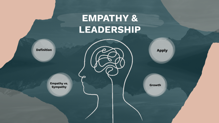 Empathy And Leadership By Destyni Bolin