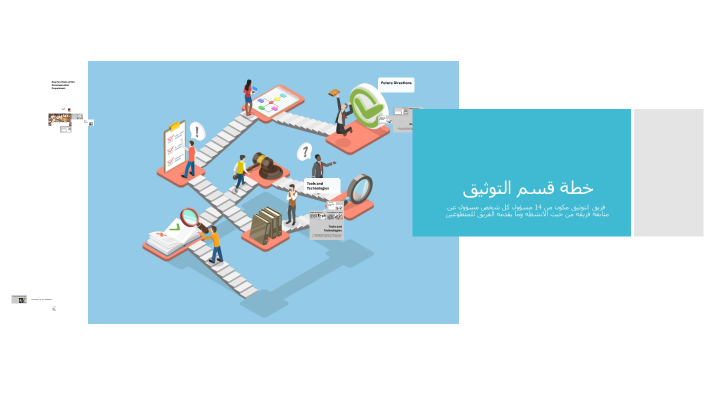 Documentation Department by raya alsoufani on Prezi