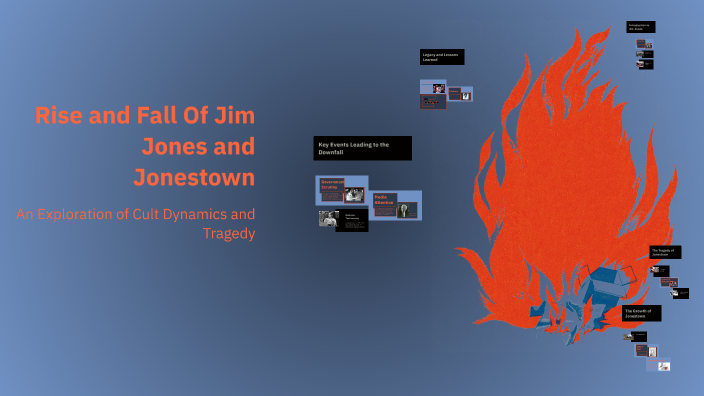 Rise and Fall Of Jim Jones and Jonestown by Elizabeth Rachal on Prezi