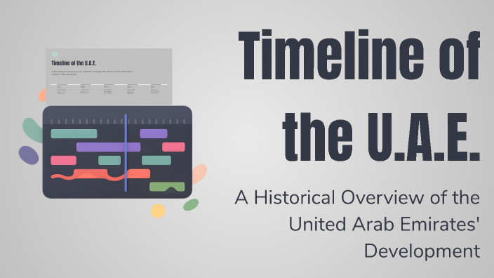 Timeline of the U.A.E. by Coco Coco on Prezi