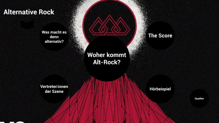 Alternative Rock By 1909henry On Prezi