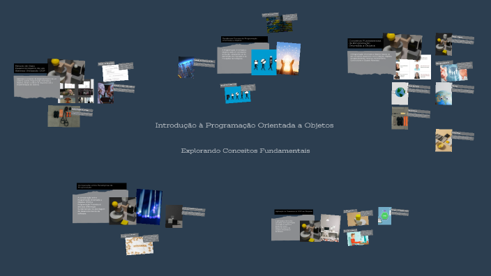 Princípios de Programação Orientada a Objetos by MARIANA LEIKO KAWAKANI ...