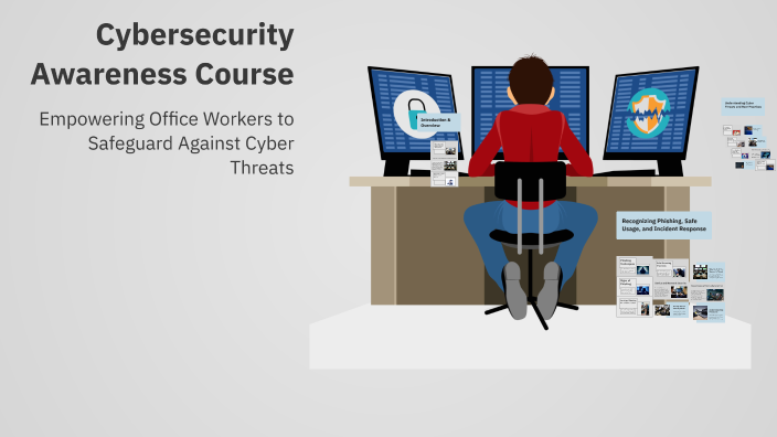 Cybersecurity Awareness Course by Nitish Chury on Prezi