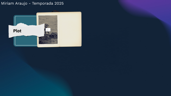 Miriam Araujo - Temporada 2025 by Miriam Araujo on Prezi