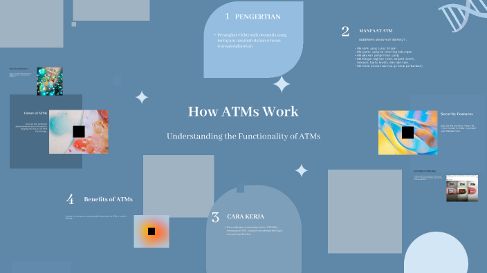 How ATMs Work by zazaaa aaa on Prezi