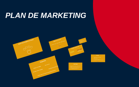 PLAN DE MARKETING by DIANA SALDAÑA on Prezi